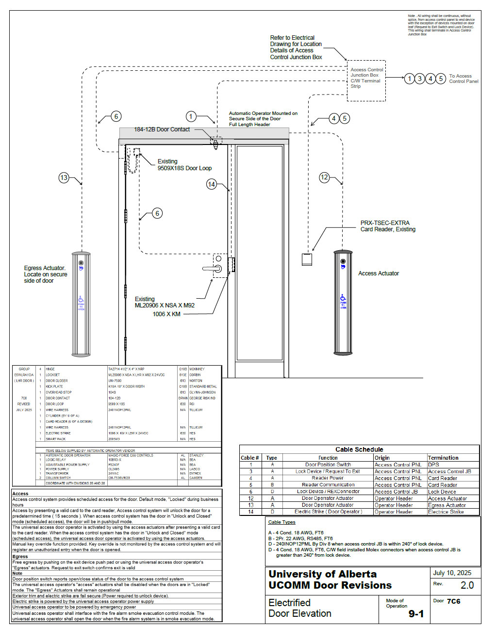 Electrified security doors